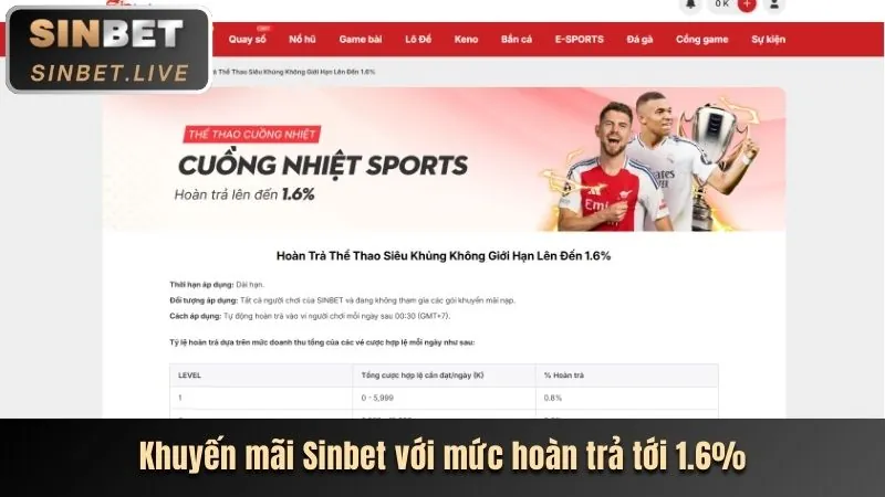 Các phương thức nạp rút tiền an toàn tại King88vina
